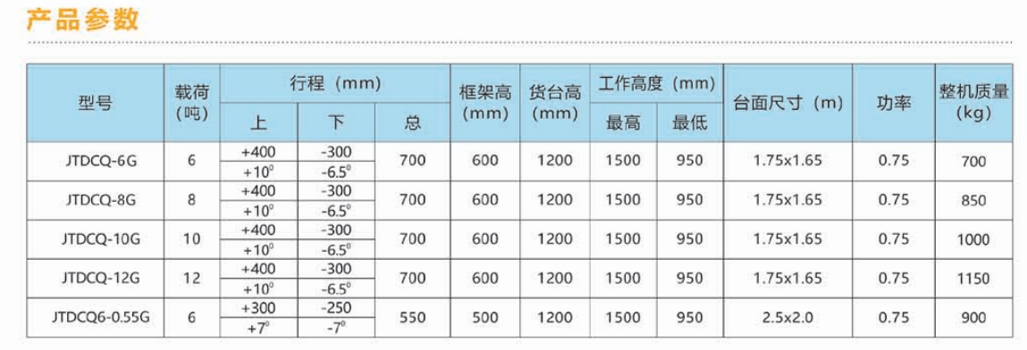 固定式卸货平台