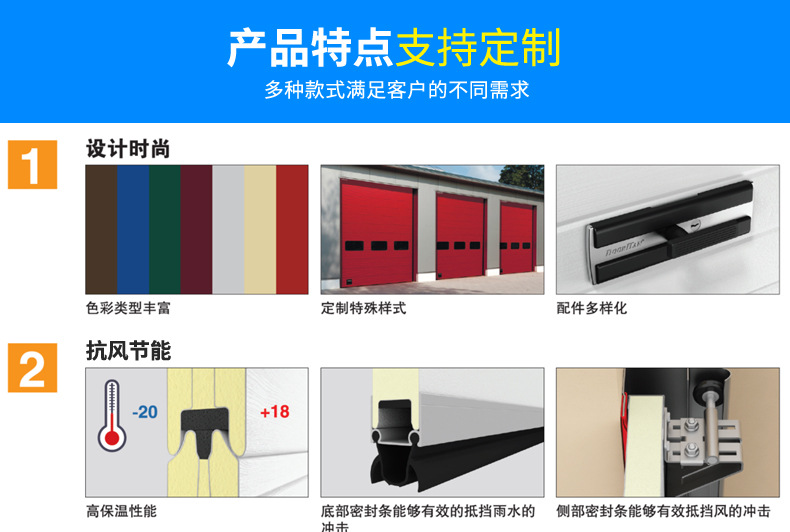 工业滑升门定制