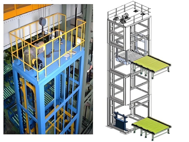 提升机是什么？从定义、原理到分类的全面图解